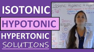 Isotonic Hypotonic Hypertonic IV Solutions Made Easy  Fluid Electrolytes Nursing Students [upl. by Embry783]