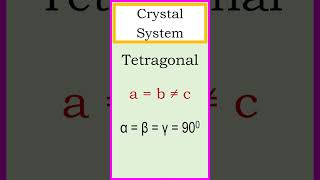 The crystal system is tetragonal with an axial ratio of a b≠c and axial angles of αβγ900 [upl. by Gipson662]