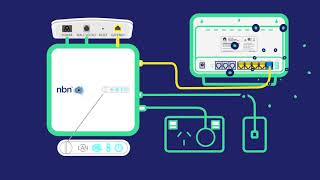 FTTC Fibre to the curb [upl. by Dichy]