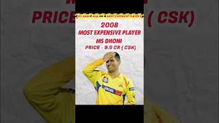 IPL 2008 से 2024 तक के Most Expensive Players की List 👍 [upl. by Vardon]