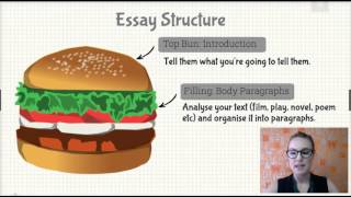 How To Write An Analytical Essay What Is It [upl. by Llehcram703]