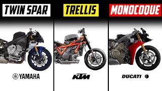 The 6 Types Of Motorcycle Frames  What’s The Difference [upl. by Peskoff]