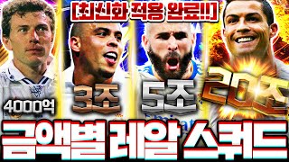 4천억부터 20조 금액별 레알마드리드 스쿼드 이렇게 맞추세요 [upl. by Niran]