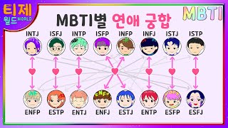 MBTI 분석 MBTI 연애 궁합 English subtitle [upl. by Kyl]