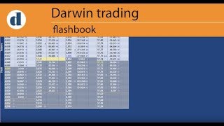 Darwin Trading  12  Operatività con la Tessera Flashbook [upl. by Wilow]