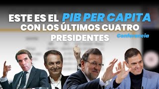 El PIB per capita con los últimos cuatro presidentes [upl. by Anatollo224]