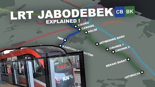 Jakartas Suspiciously Heavy LRT Explained  LRT Jabodebek Review [upl. by Valentino]