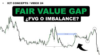 Entendiendo los Fair Value GAP FVG  ICT CONCEPTS [upl. by Obocaj]