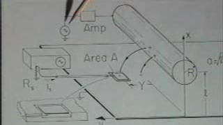 Lec 4  MIT 6013 Electromagnetics and Applications Fall 20 [upl. by Iot]