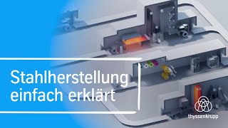 Stahlherstellung einfach erklärt [upl. by Jerald]