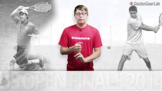 Marin Cilic vs Kei Nishikori US Open 2014 Preview [upl. by Ardnuaed]