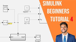 Simulink Beginners Tutorial 4 Discrete and Continuous Time Integration Resets and using the Clock [upl. by Ayote]