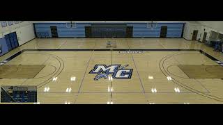 Moorpark College vs Santa Monica College Mens Junior College Volleyball [upl. by Einnaej]