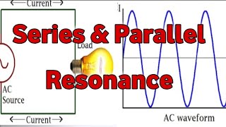 Series amp Parallel Resonance [upl. by Stromberg]