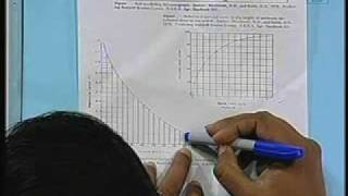 Lec27 Universal Soil Loss Equation [upl. by Enaamuj743]