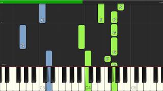 Noel Gay  The Lambeth Walk  Piano Backing Track Tutorials  Karaoke [upl. by Luht646]