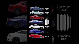 Best Sounding V8 Cars in the Modern Times musclecar v8 mustangs [upl. by Lait]