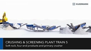 KLEEMANN Crushing amp Screening Plant Train  Brecher und Siebanlagenzug Animation 5 [upl. by Lathrop]