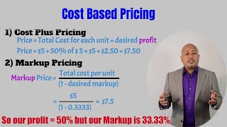 pricing strategy  Cost based pricing  Cost plus pricing and markup pricing [upl. by Nylirad]