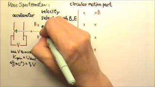 AP Physics 2 Magnetism 7 Mass Spectrometer [upl. by Rola]