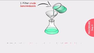 Synthesis of Benzimidazole from ophenylene diamine OPD [upl. by Toni]