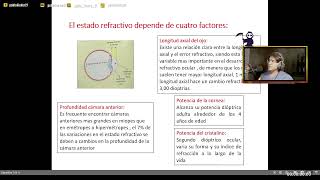 Definición de emetropía y ametropía [upl. by Barron296]