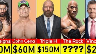 Top 20 Richest Wrestlers In The World 2023 [upl. by Nivlem]