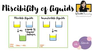 Miscibility of liquids [upl. by Adnomal]