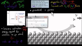 CM27 Catalyst and the Haber process HSC chemistry [upl. by Divadnahtanoj]