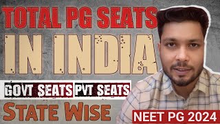 Total pg seats in India 2024  total government pg seats in India  seats increased in neet pg 2024 [upl. by Yetty190]