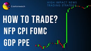 How to Trade NFP News Like a Pro Master Forex Strategies [upl. by Alliber499]