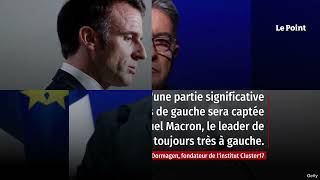 Sondage exclusif  le pari électoral gagnant de Mélenchon [upl. by Yaya]