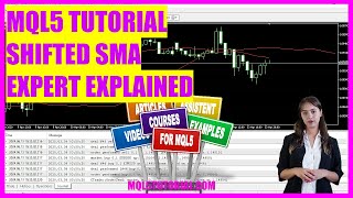 MQL5 TUTORIAL  Shifted SMA Expert explained in 5 min [upl. by Landbert]