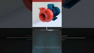 Working of centrifugal pump machines [upl. by Zebulon]