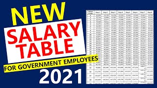 NEW SALARY TABLE FOR GOVERNMENT EMPLOYEES EFFECTIVE DATE January 1 2021 [upl. by Ergener542]