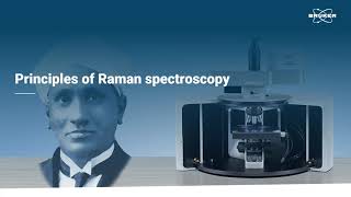 Raman Basics  Principles of Raman Spectroscopy  7 Minute Tutorial [upl. by Pavkovic]