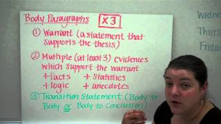 The Five Paragraph Argumentative Essay Structure [upl. by Chandless]