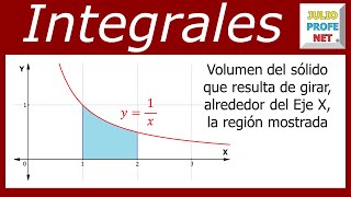 VOLUMEN DE UN SÓLIDO DE REVOLUCIÓN USANDO DISCOS  Ejercicio 2 [upl. by Tsui]