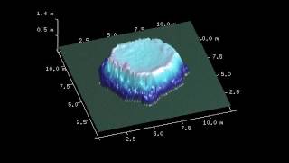 AFM  Imaging of Volume Expansion of the SEI layer on a Si Anode  Bruker [upl. by Studley825]