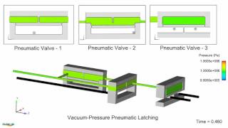 Microfluidic Circuit – Pneumatic Latching Valve [upl. by Bottali]