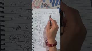 ऐ hindi worksheet class lkgukgkgsrkg  latest vedio 20242025 [upl. by Adrianna]