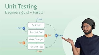 Kotlin Unit Testing Challenge Can You Build Your First Test [upl. by Brozak654]