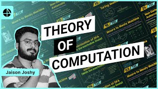 Introduction to Theory of Computation [upl. by Batruk]