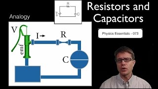 Resistors and Capacitors [upl. by Zealand]