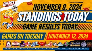 PVL STANDINGS TODAY as of NOVEMBER 9 2024  GAME RESULTS TODAY  GAMES ON TUESDAY  NOV 12 [upl. by Eihtak]