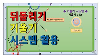 당구노트제17편당구3쿠션뒤돌리기기울기 시스템 활용 [upl. by Nolat]