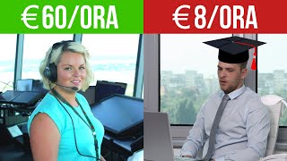 5 Lavori STRAPAGATI Senza Avere Una Laurea [upl. by Carney356]