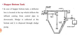 2 7 Design of Sedimentation tank [upl. by Dorrehs]