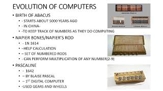 FYUGP Fundamentals of computers and computational thinking [upl. by Stroud]