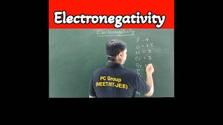 Electronegativity Trick shorts viralvideo [upl. by Fortunia]